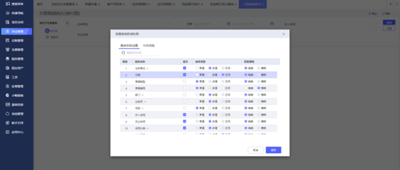 如何為食品工廠選擇合適的ERP軟件開(kāi)發(fā)方案