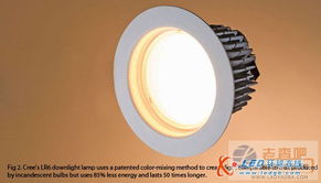 led照明市場增長主要動力來自普通照明