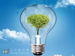 分析綠色照明市場(chǎng)存在的四大普遍現(xiàn)象