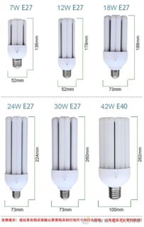 圣光普斯 專業LED燈具批發，照亮品質生活與商業空間